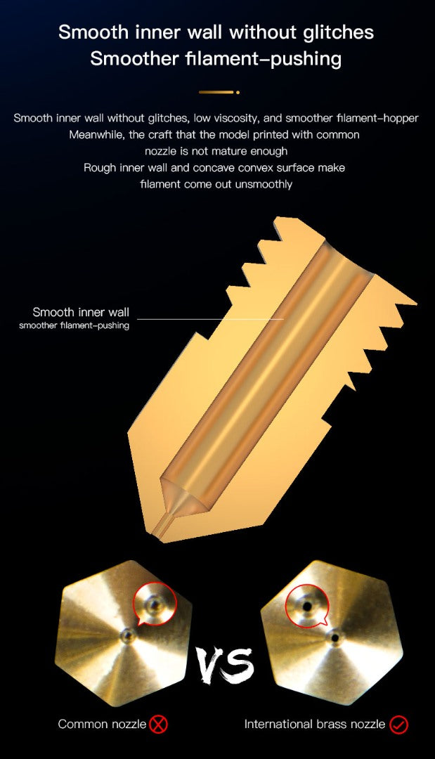 MK8 0.4mm Brass Nozzle 5Pc