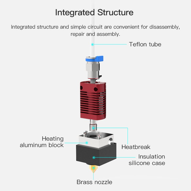 Ender-3 V2 Hotend Kit