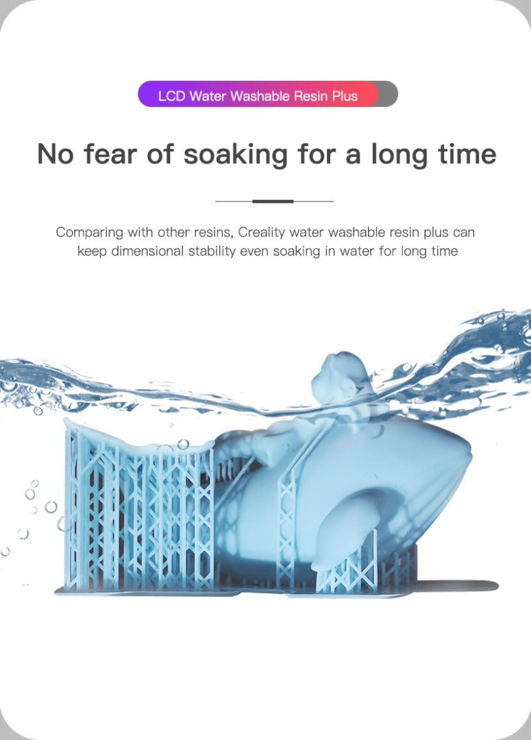 Grey Water Washable Resin Plus 1Kg