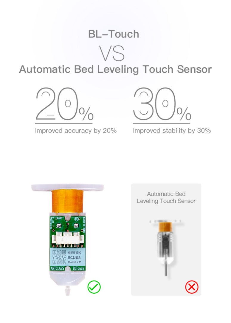 BL Touch Auto Bed Leveling Sensor 32 Bit