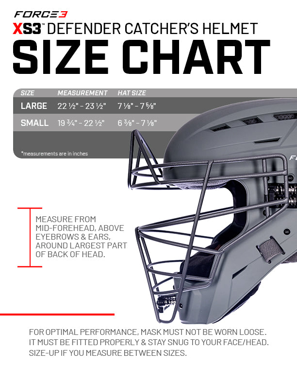 Defender XS3™ Catcher's Helmet | Gloss | SEI Certified to Meet NOCSAE Standard
