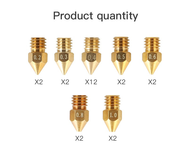 MK8 24pc Assorted Nozzle Set