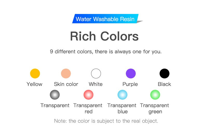 Grey Water Washable Resin 1Kg