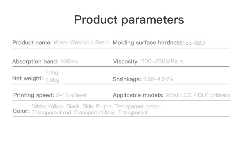 Nude Water Washable Resin 500g