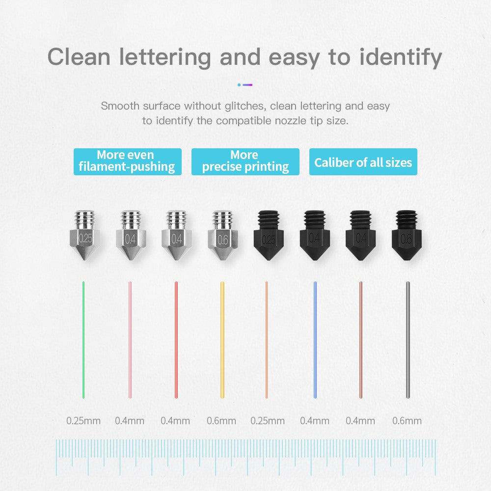 MK8 Hardened Nozzle Kit