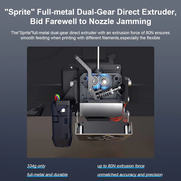Ender-3 S1 Plus 3D Printer