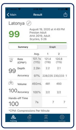 Prestan Professional Adult Series 2000 Training Manikin