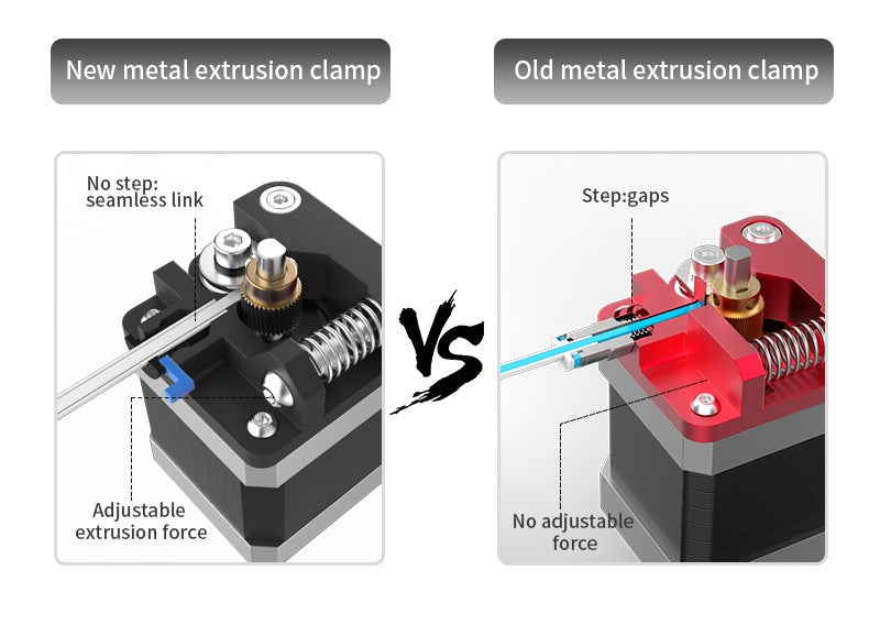 MK8 Extruder Upgrade Black