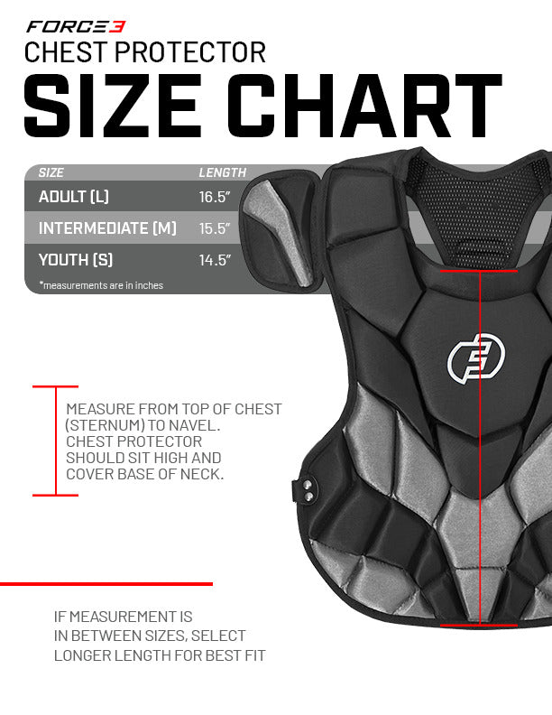 Fall Ball Adult Catcher's Set with Hockey Style Defender Mask, Chest Protector and Shin Guards - Ages 16+ | Mask and Chest Protector Meets NOCSAE