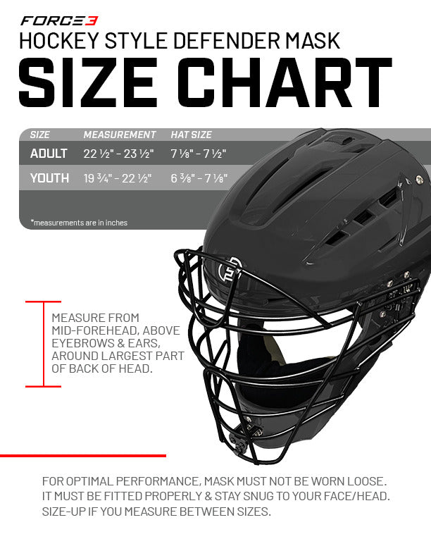 Fall Ball Adult Catcher's Set with Hockey Style Defender Mask, Chest Protector and Shin Guards - Ages 16+ | Mask and Chest Protector Meets NOCSAE