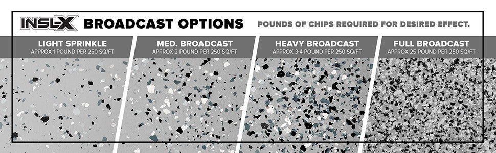 Insl-X Decorative Floor Flakes Red Blend