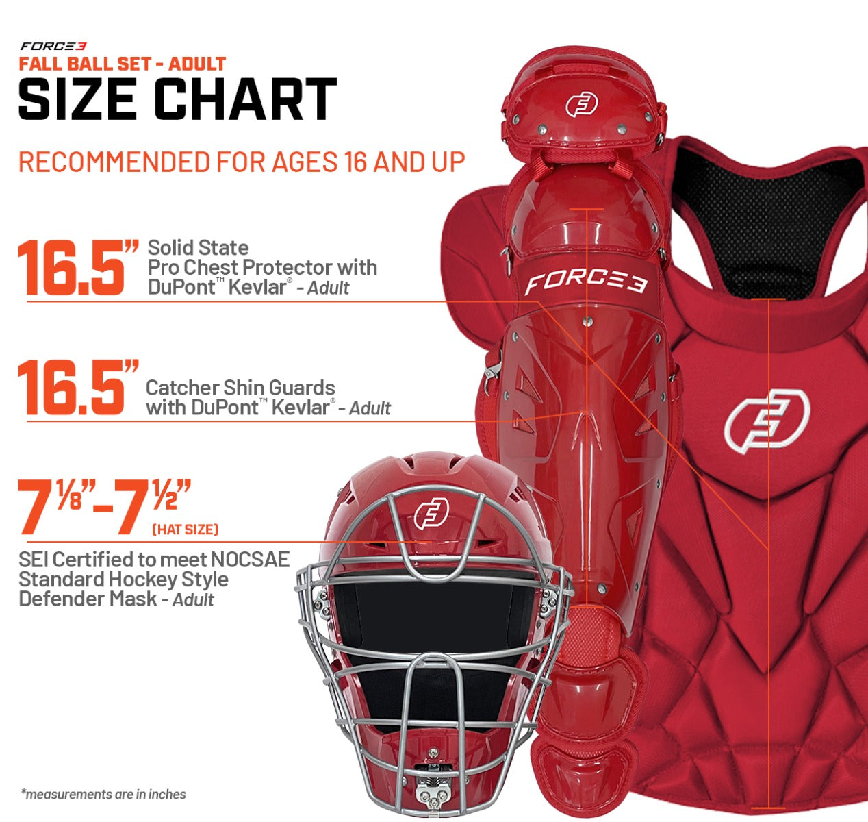 Fall Ball Adult Catcher's Set with Hockey Style Defender Mask, Chest Protector and Shin Guards - Ages 16+ | Mask and Chest Protector Meets NOCSAE