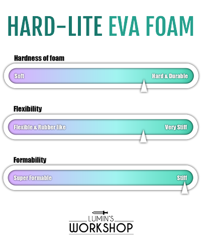 Hard-Lite EVA Foam 1M x 1M