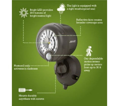 Mr Beams® Motion Spot Light